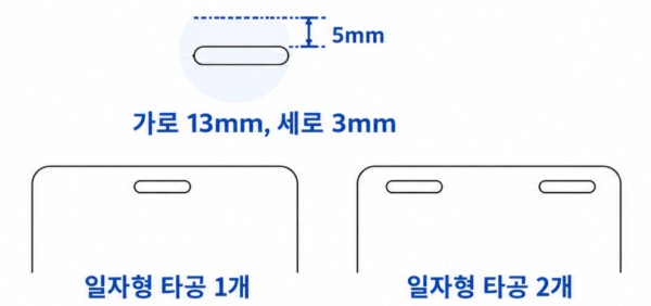 일자 타공 예시